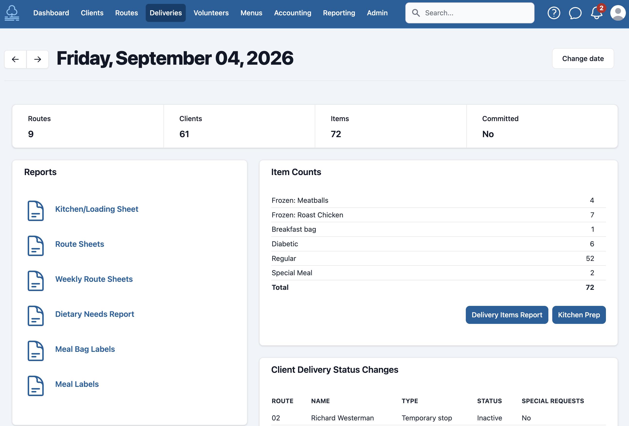 The Deliveries screen for Friday, September 4 showing 9 routes, 61 clients, 72 items, a Reports list with kitchen/loading sheet, route sheets, dietary needs report, and meal labels, item counts by meal type totaling 72, and a client delivery status changes table
